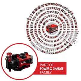 Einhell AQUINNA 36/38 F LED AUTOMATIC