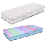MiaSuite Matratze Memory 90x190 Höhe 21 cm, - Abziehbar, Bezug aus Aloe Vera, Atmungsaktiv Deluxe