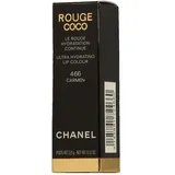 Chanel Rouge Coco 466 carmen