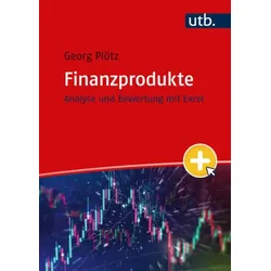 Finanzprodukte