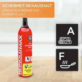 Xenotec Premium Feuerlöschspray – 2 x 750ml – Wandhalter - Stopfire – Autofeuerlöscher – REINOLDMAX – inkl.2 Wandhalterung schwarz – wiederverwendbar