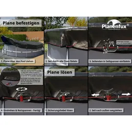 planenfux Planenfux® Pool Abdeckplane für Ø 710 | 760 cm Rundpools | 2-in-1 Poolabdeckung rund aus 200g/m2 PE Material | UV-resistente Sommer- | Winterab...