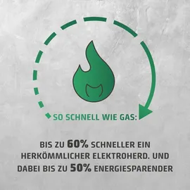 CASO Design CASO ProSlim 2000 - Mobiles Induktionskochfeld, 2000W, 10 Leistungs- & Temperaturstufen, Sensor-Touch, LED-Anzeige, Auto-Topferkennung, Timer, Überhitzungsschutz, Kindersicherung, Schwarz