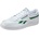 Sneaker, FTWR White Glen Green FTWR White, 44 EU