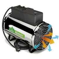 Bio Green Elektro-Gewächshausheizung Phoenix mit 3 Heizstufen bis 2.800 Watt | Thermostat | 460 m3/h Luftumwälzung | Umluft-Modus | spritzwassergeschützt
