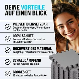 monzana MONZANA® 18x Bodenschutzmatten Fitness & Pool mit Randstücken 30 x 30 cm 1,5 qm rutschfest Eva-Schaumstoff Puzzlematte Trainingsmatten Fitnessgeräte