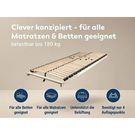Betten-ABC Max NV MZV Lattenrost zur Selbstmontage mit 28 Leisten 90 x 200 cm
