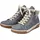 Rieker Stiefel Damen Blau 42