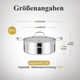 Homelux Kochtopf 20 cm rund