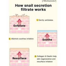 Cosrx Advanced Snail 96 Mucin Power Essence 100 ml