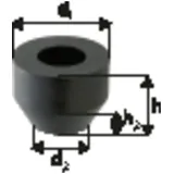 AMF Schutzkappe Gr.0/0 + 0