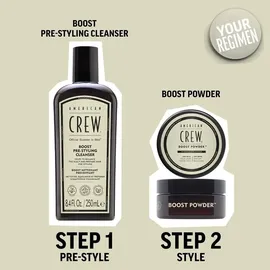 American Crew Boost Pre-Styling Shampoo 250 ml