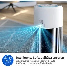 Philips AC2220/10 Arktisweiß