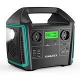 SWAREY Tragbare Powerstation, 725Wh Solargenerator, 2x 1000W (Spitze 1500W) AC Ausgange, 2x 65W USB-C Anschlusse, Power Station für Draußen, Camping, Reisen, Angeln, Wohnmobil