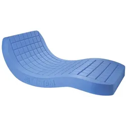 Viscoflex® Anti-Dekubitus-Matratze Heavy 80-180 kg 1 St