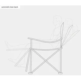 Qeedo Campingstuhl Johnny Relax Grau