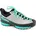 Gray/Tropical Green