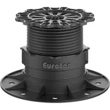 schmidt's onlineshop Eurotec Verstellfuß PRO L Aufbauhöhe: 70-117 mm