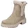 Rieker Stiefel Damen Beige 36