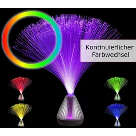 MARELIDA FIBER PUNK Mehrfarbig