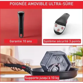 Youdoit Ingenio Emotion L897AS Kochgeschirr 10-tlg.