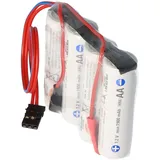 Panasonic Empfänger Akku 4,8V/2000mAh NiMH