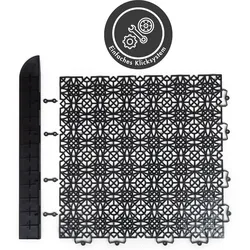 Klickfliesen-Kantenleiste ANDIAMO "Terra Sol, Made in Swiss", schwarz, B:50mm L:380mm, Polyvinylchlorid (PVC), Hartbodenbeläge, idealer Fliesen-Abschluss