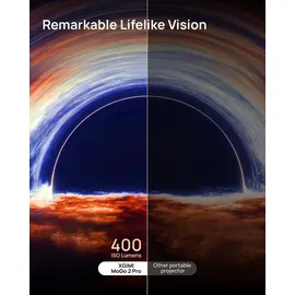 XGIMI MoGo 2 Pro 1080P Mini-Projektor, tragbar, WiFi und Bluetooth, Android TV 11.0, 400 Lumen, 2 x 8 W ISO-Lautsprecher, unterstützt 4K, Autofokus, Objektenvermeidung und Bildanpassung