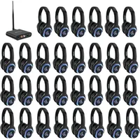 Retekess TA004 Silent Disco Kabelloser Kopfhörer, für Fernseher, 3 Kanäle, HiFi-Stereo-Audio, 200 m, Lautstärkeregler, für Sportfan, Senioren,...