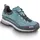 MEINDL Literock 3.0 GTX Damen Türkis/Graphit 42