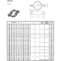 schellendirekt Zweiteilige Rohrschelle nach DIN 3567 Form A, Rohstahl, Durchmesser (innen):419 mm