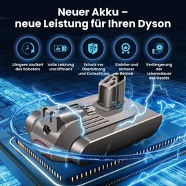 Extralink Akku für V11 25,2V 4000mAh