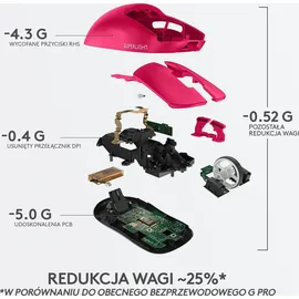 Logitech G Pro X Superlight magenta