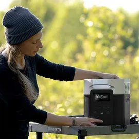 ECOFLOW Delta Max 1600