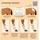Snögg Animal Polster Bandage 14 cm x 200 cm Weiß