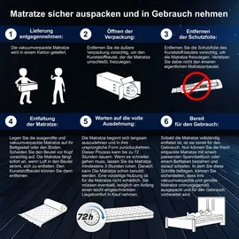 Matratzen Perfekt Kaltschaummatratze TERRAMED Visco 90x200 cm härtegrad: H3 mit visco-schulterkomfortzone