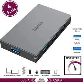 Hama 200115 USB-Hub, 4 Ports, 5 Gbit/s, Laden 00200115