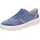 Legero Weiblich REJOISE Forever Blue 8620