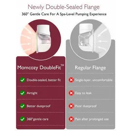 Momcozy S12 Pro elektrische Milchpumpe