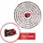 Einhell Akku-Gartenpumpe AQUINNA 36/34 Solo 3.400 l/h