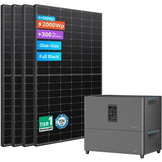 C Plus 2,56 kWh All-In-One Balkonkraftwerk mit Speicher inkl. Smart Meter