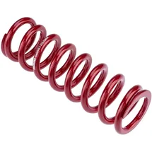 RockShox Metric Coil Stoßdämpferfeder 174 mm 250 lb Electric Red