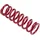 RockShox Metric Coil Stoßdämpferfeder 174 mm 250 lb Electric Red