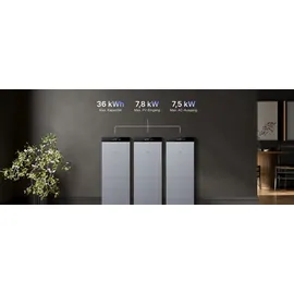 conow CBE2000 Pro AIO Speicherpaket 4,09 kWh