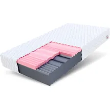 Fdm SELECT MAX 140 x 200 cm H3/H4