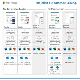 Microsoft 365 Family 6 Benutzer 12 Monate PKC DE