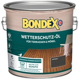 Bondex »Wetterschutz-Öl«, grau