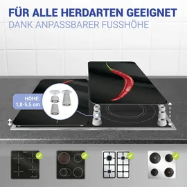 Wenko Peperoni Glasabdeckplatte 2 St.