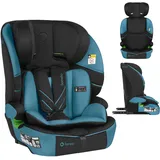 lionelo Levi Fix i-Size Blau