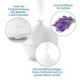 Medisana AD 620 weiß/LED-Farbspiel